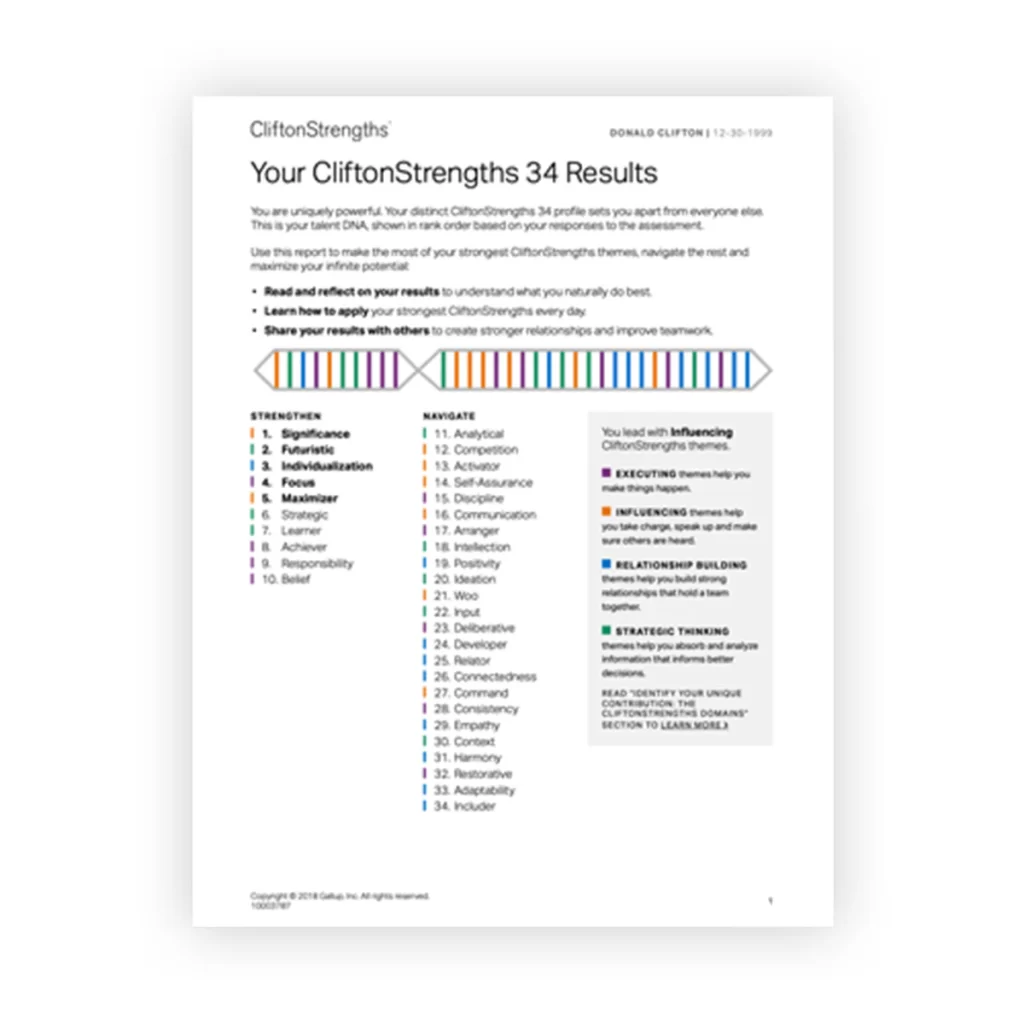 CliftonStrengths34_3x_450a4bed-17cb-4d5c-826e-cdd384c3bee6_1200x