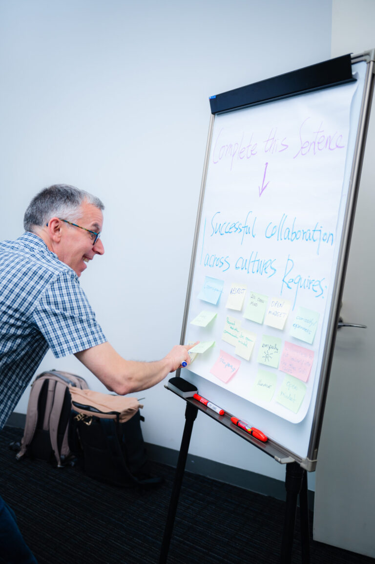 Cross Cultural Training Intandid HR Coaching and Training